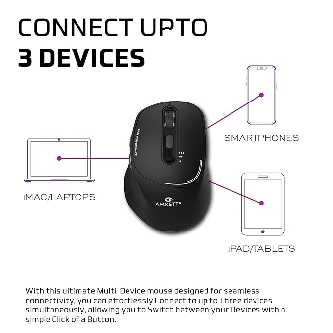 Amkette Hush Pro Epic Rechargeable Wireless Mouse