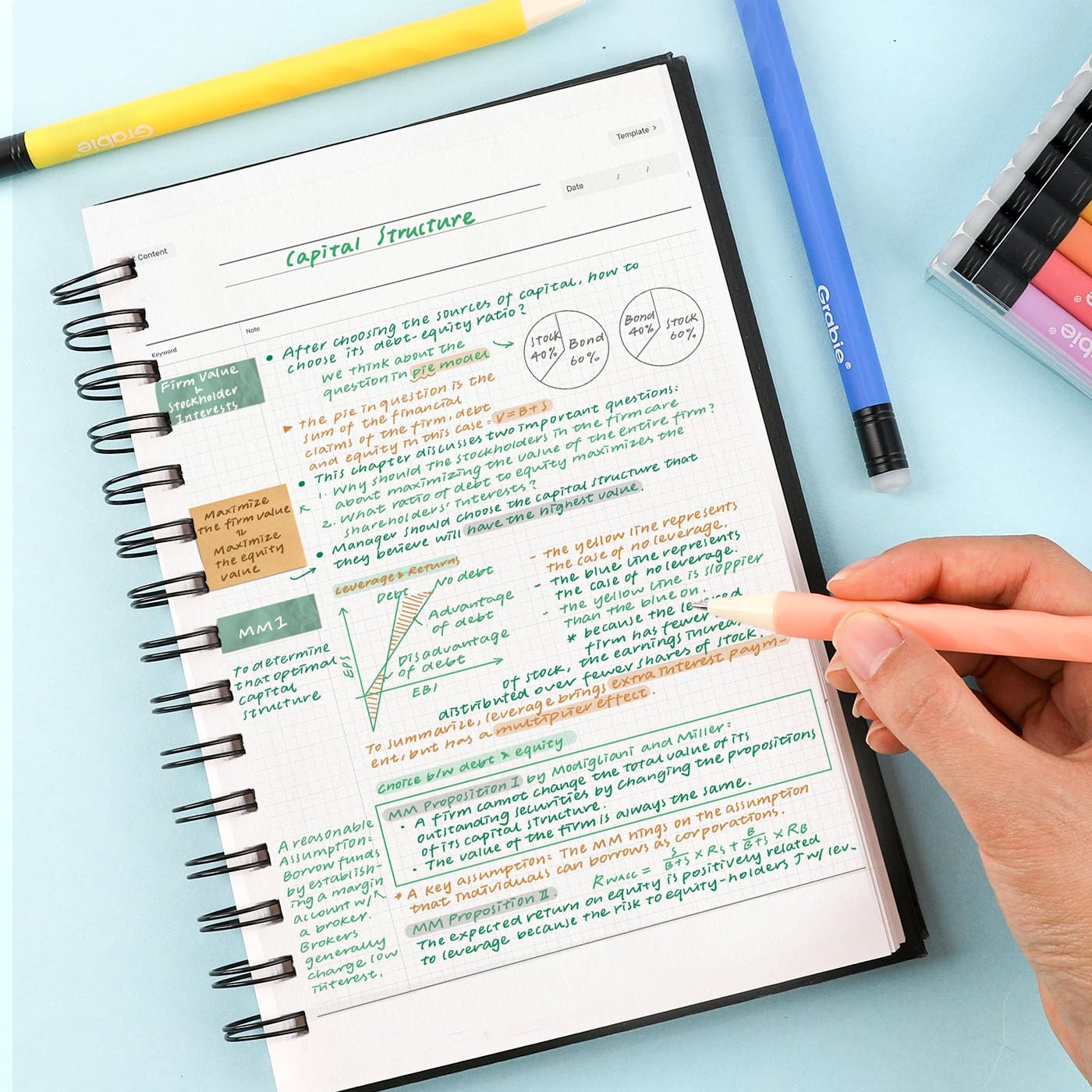 Grabie Erasable Gel Pens, 36 Colors Erasable Pens, Make Mistakes Disappear Colored Pens, Assorted Color Inks for Drawing Writing Planner,Gel Pens for Coloring