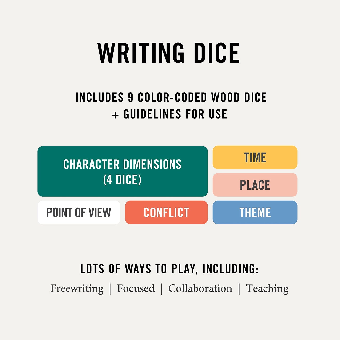 Two Tumbleweeds Writing Dice - Creative Writing Game for Adults, Writers & Teachers - Set of 9 Dice for Story Inspiration - Gifts for Writers - 1+ Players