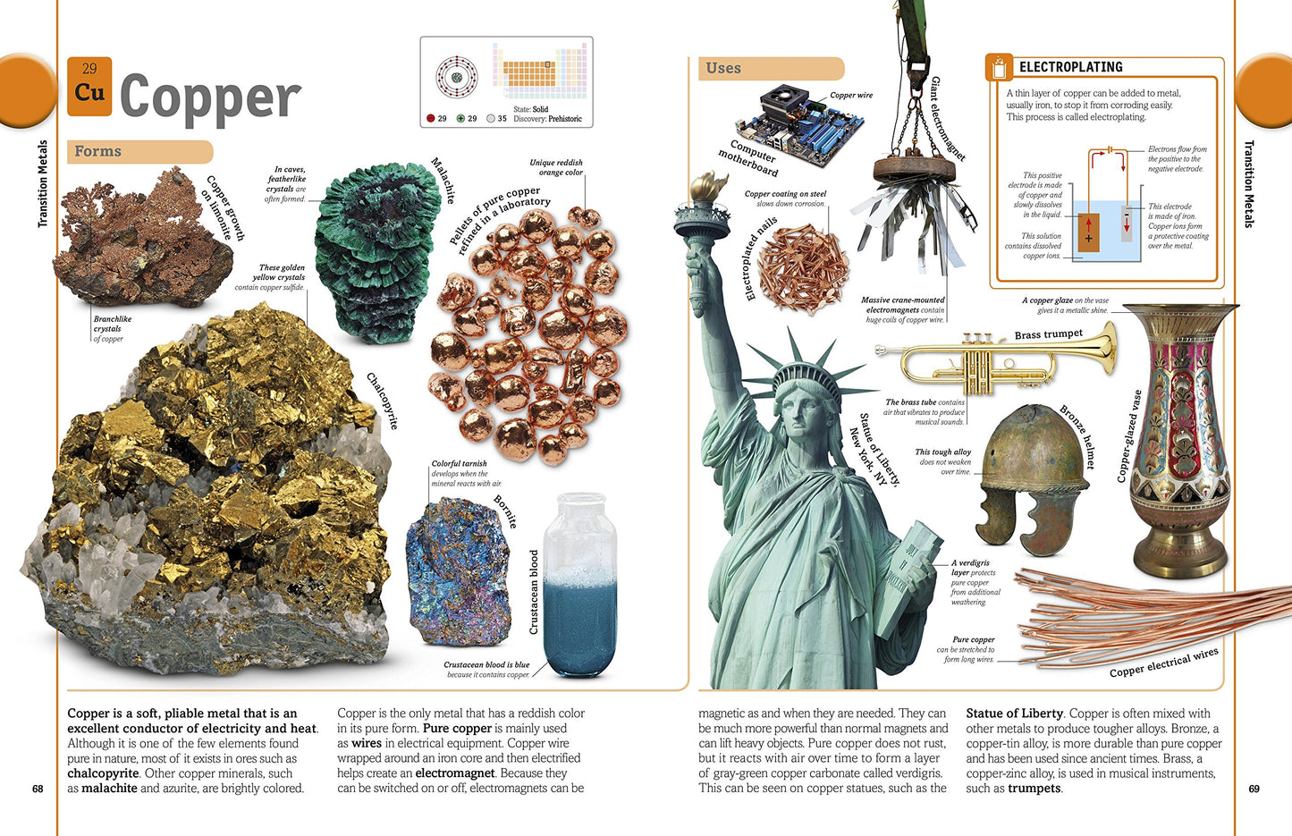 The Elements Book: A Visual Encyclopedia of the Periodic Table (DK Our World in Pictures)