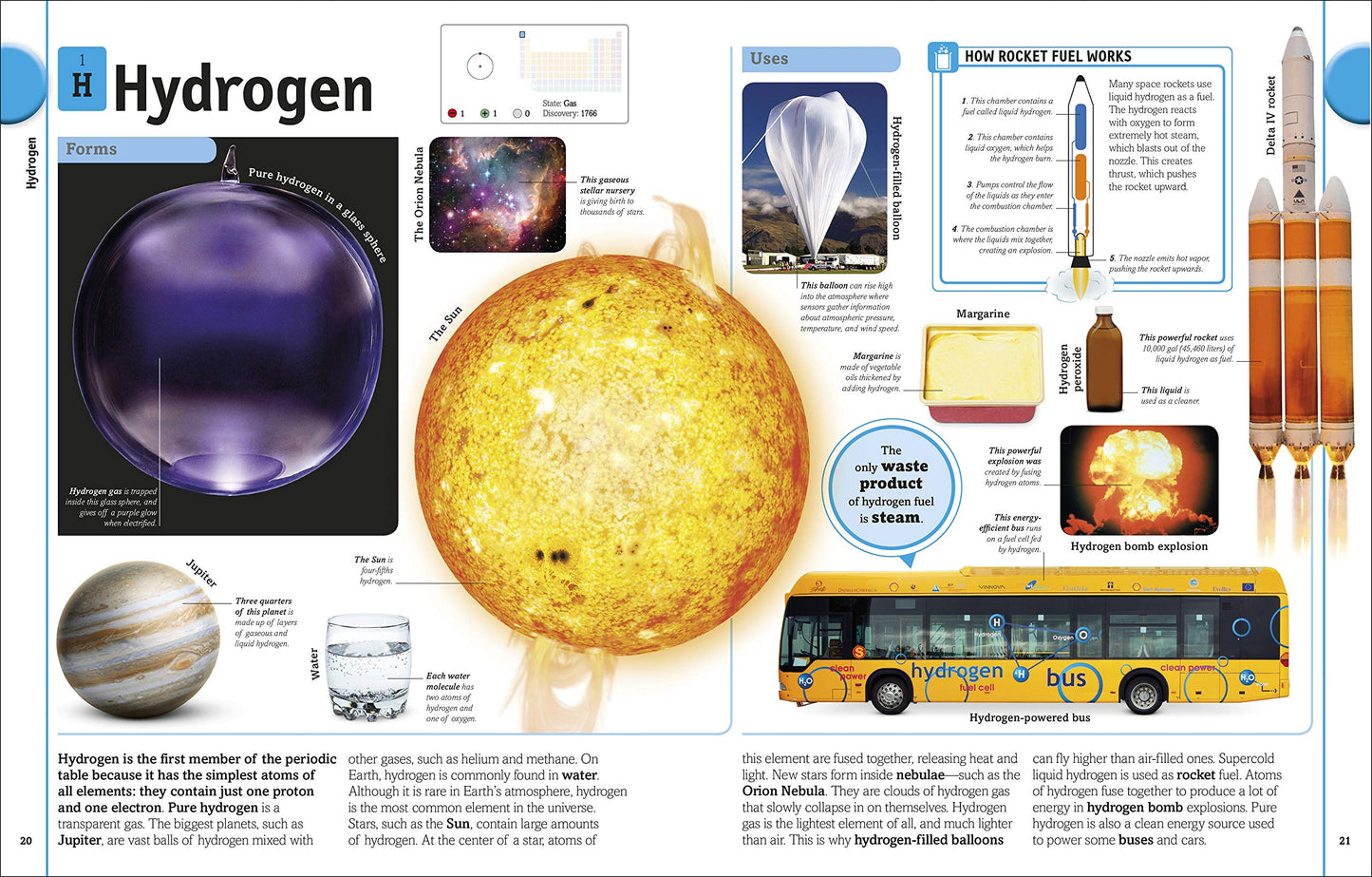The Elements Book: A Visual Encyclopedia of the Periodic Table (DK Our World in Pictures)