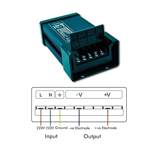 7SEVEN® SMPS 12V 100W Power Supply – Weatherproof and Rainproof