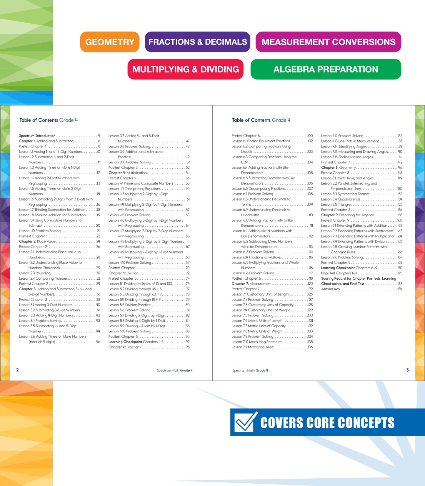 Spectrum 4th Grade Math Workbooks, Mathematics Activity Book for Kids Ages 9-10, Geometry, Fractions, Decimals, Algebra Prep, Multiplication, Division, and More, Classroom and Homeschool Curriculum